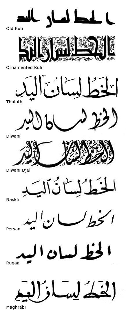 arabic font style